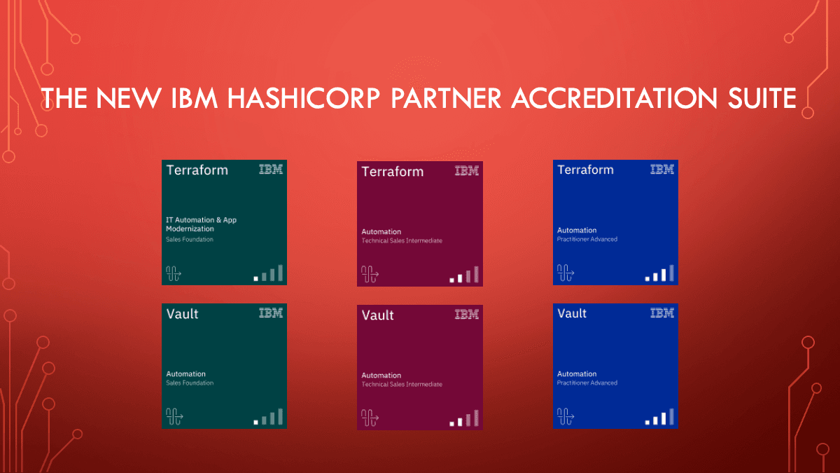 IBM HashiCorp Partner Badging Hero
