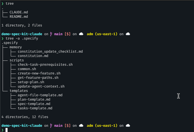 GitHub Spec Kit workflow demonstration showing the complete process from specification to implementation